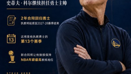 Shams：科尔2年新合同回归勇士！继续担任勇士主帅！