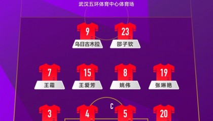 中国女足VS俄罗斯首发：吴海燕队长 王霜、张琳艳先发 王爱芳登场
